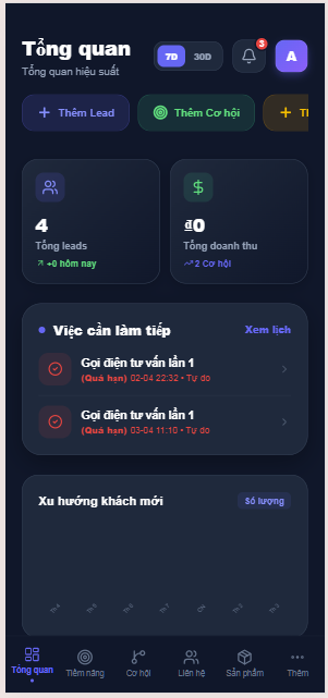 Mobile Dashboard