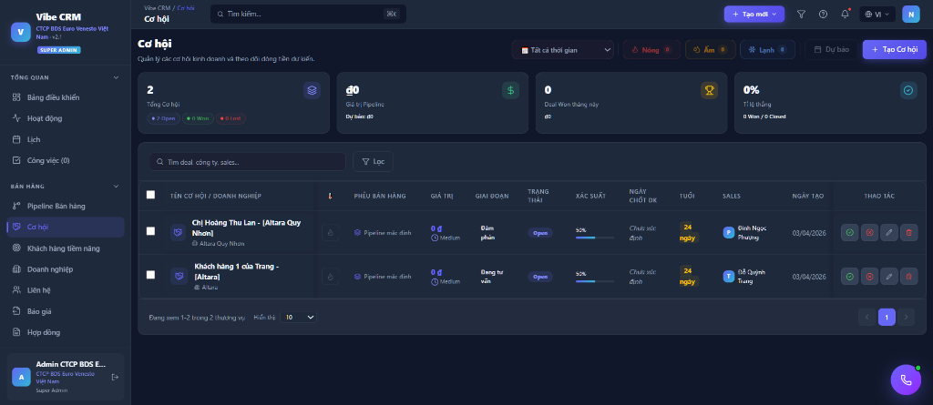 Sales Opportunities Interface